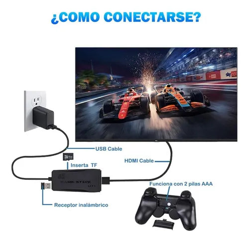 Game Stick Lite 4K™ – Mini Consola Retro HDMI con 10.000 Juegos + 2 Mandos Inalámbricos